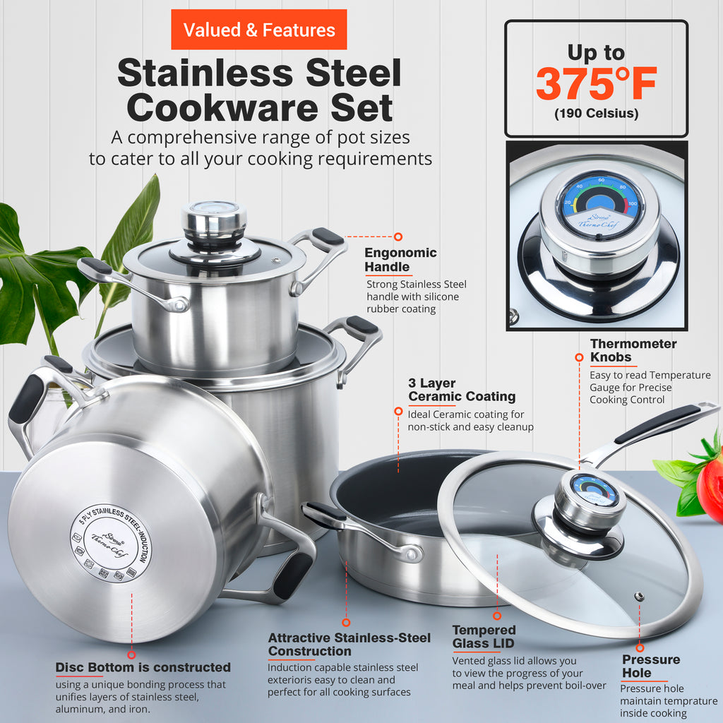 Sirena ThermoChef Cookware Set