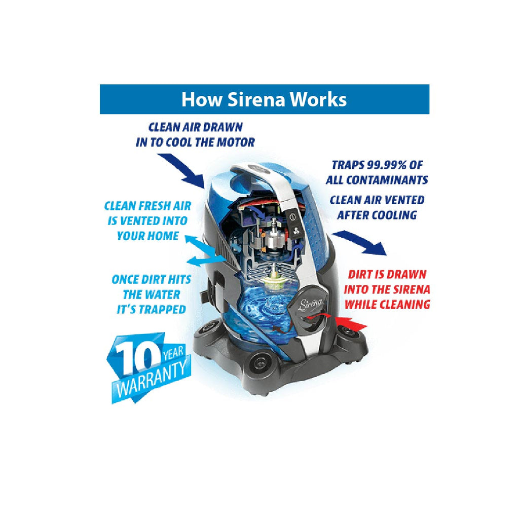 Sirena Water Filtration Vacuum